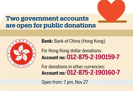 CHICO Donates to TaiPoFire Relief, Urges Vigilance Against Scams