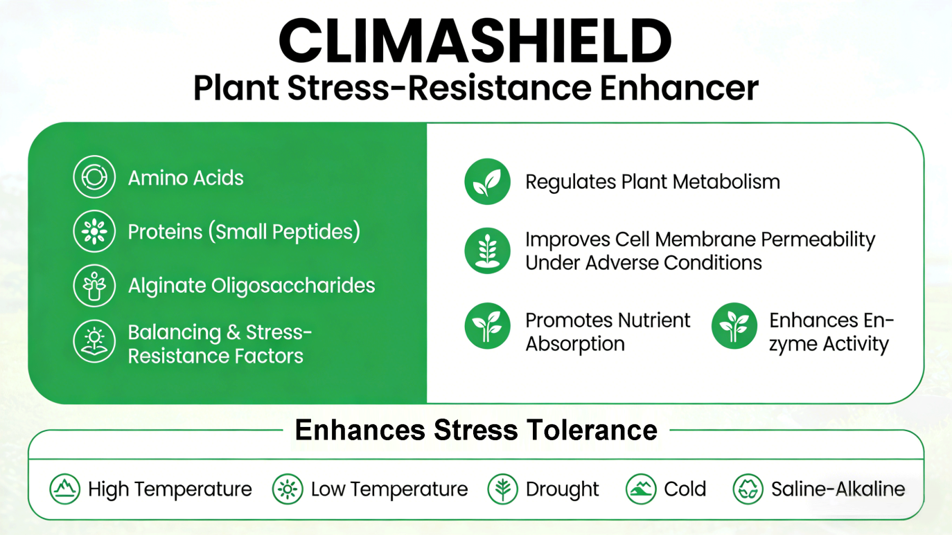 climashield-plant-stress-resistance-enhancer.png